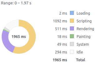 Example with 1000 data
points