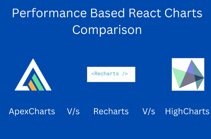 performance_based_react_chart