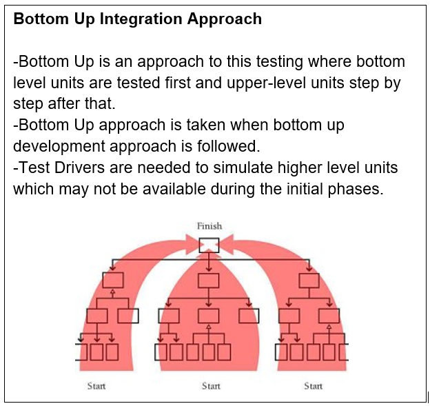 bottom_down