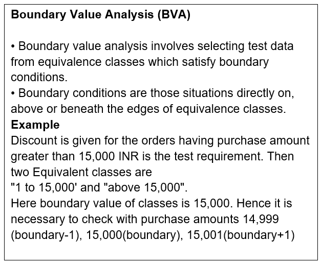 boundary