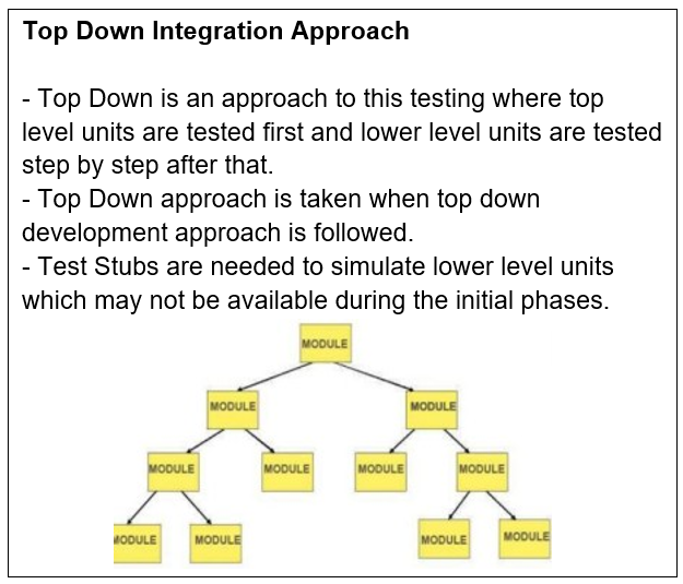 top_down